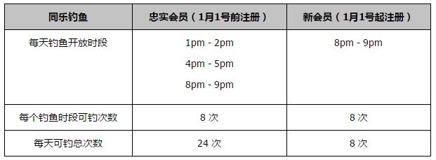 史密斯-罗阿尔特塔：我认为他所经历的是90%的足球运动员必须经历的一部分，现在这些都已经被他装进了背包。